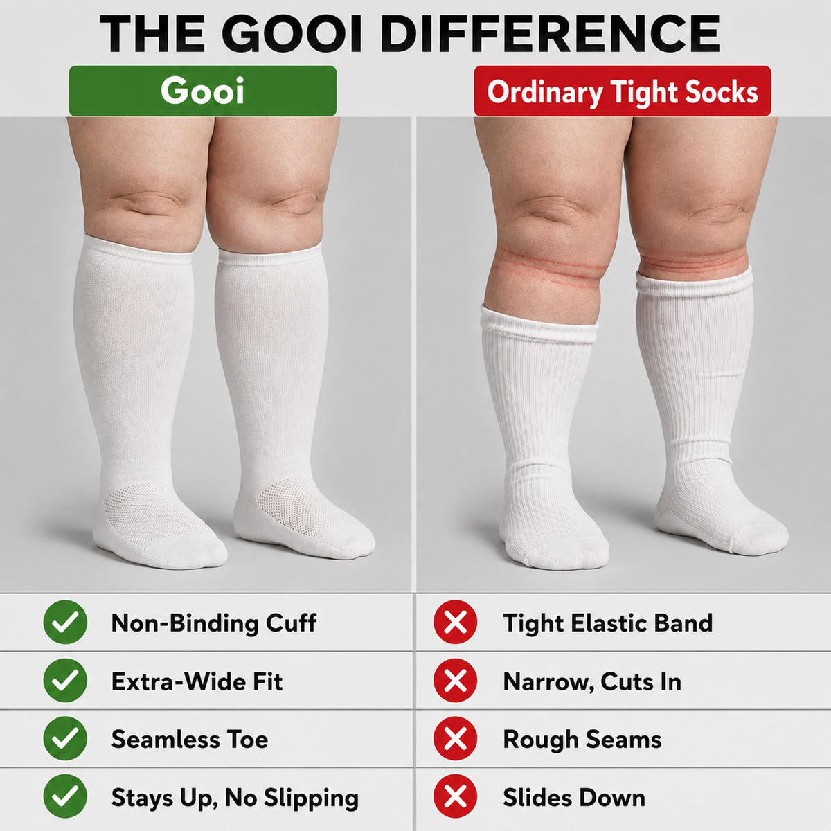 Gooi non-binding extra wide white socks compared with ordinary tight socks